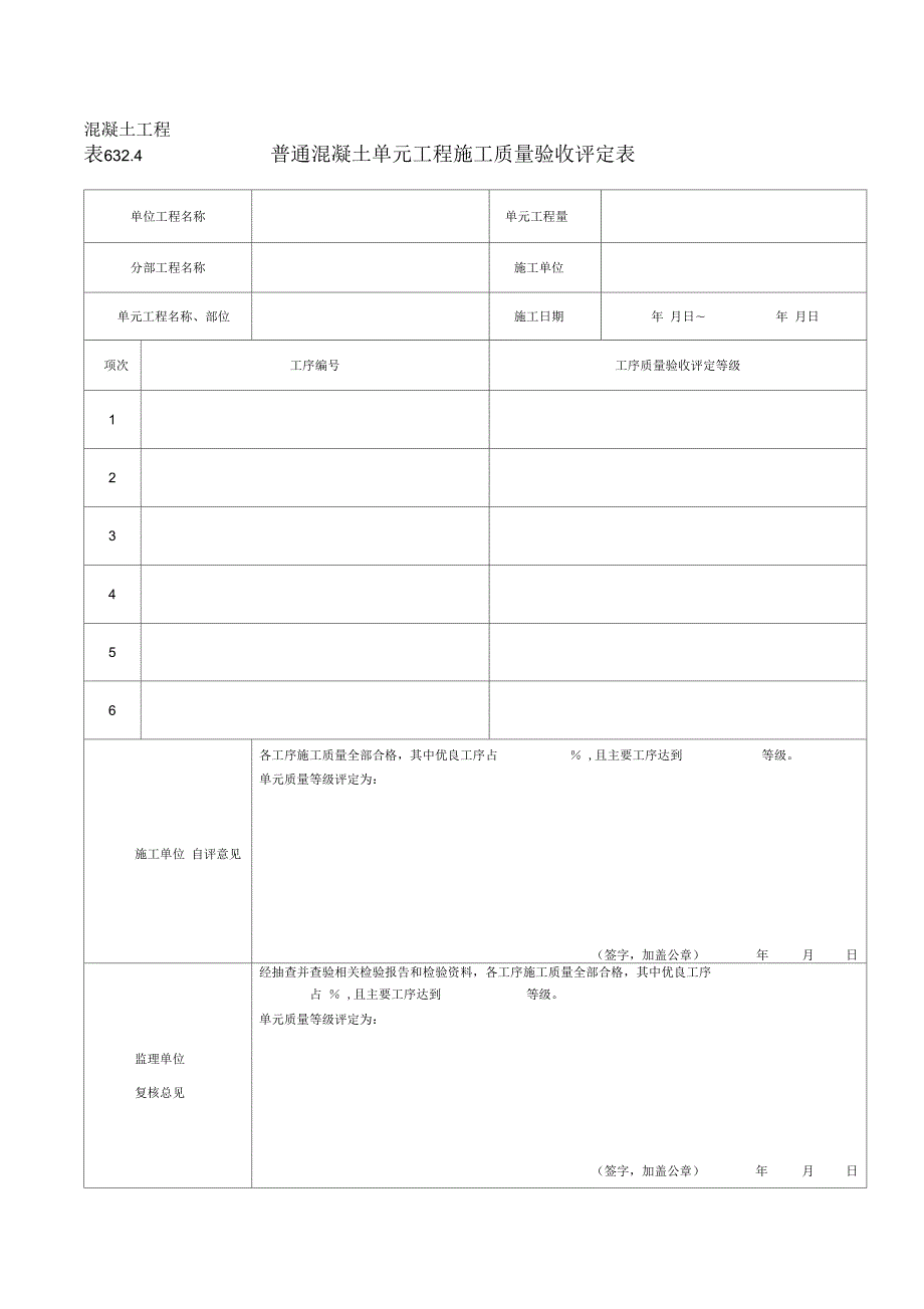 表632.4普通混凝土单元工程施工质量验收评定表概述.docx_第1页