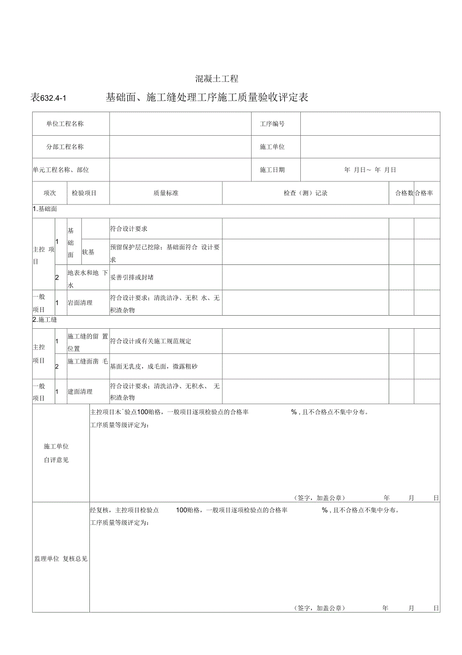 表632.4普通混凝土单元工程施工质量验收评定表概述.docx_第2页