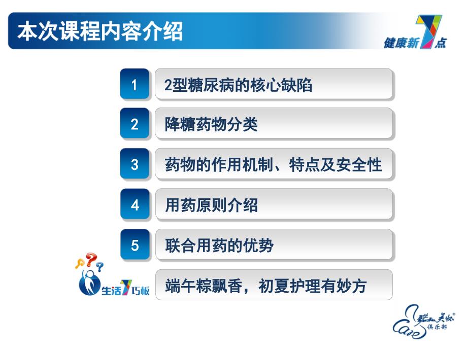 糖尿病教育月篇药物.ppt_第2页