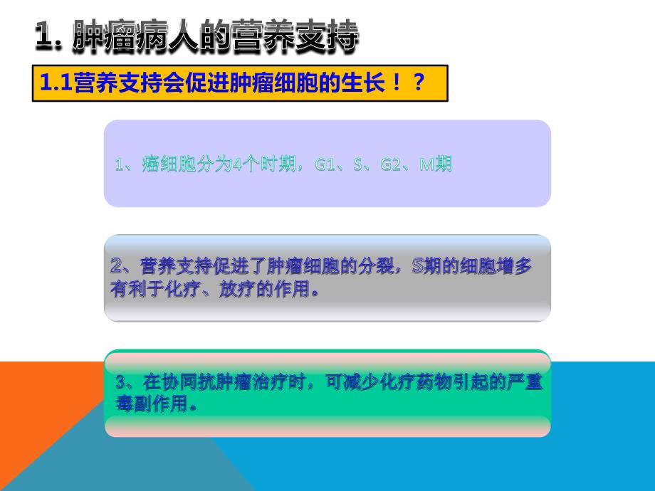 肿瘤患者的饮食健康知识.ppt_第3页