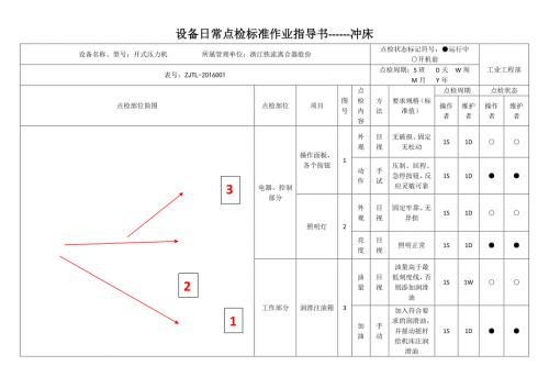 设备日常点检标准作业指导书.docx