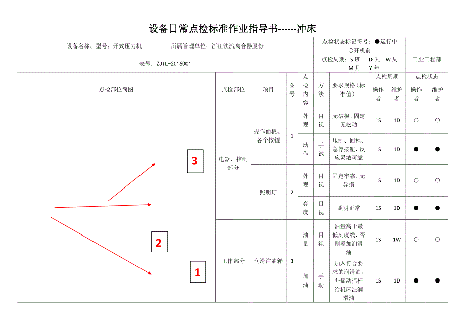 设备日常点检标准作业指导书.docx_第1页