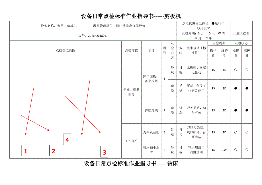 设备日常点检标准作业指导书.docx_第3页