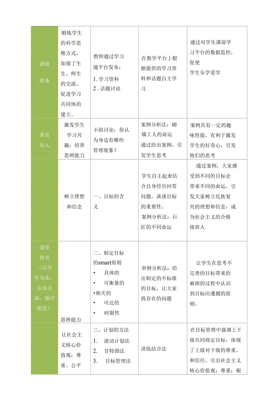 管理学基础第二版课程教学设计.docx_第3页