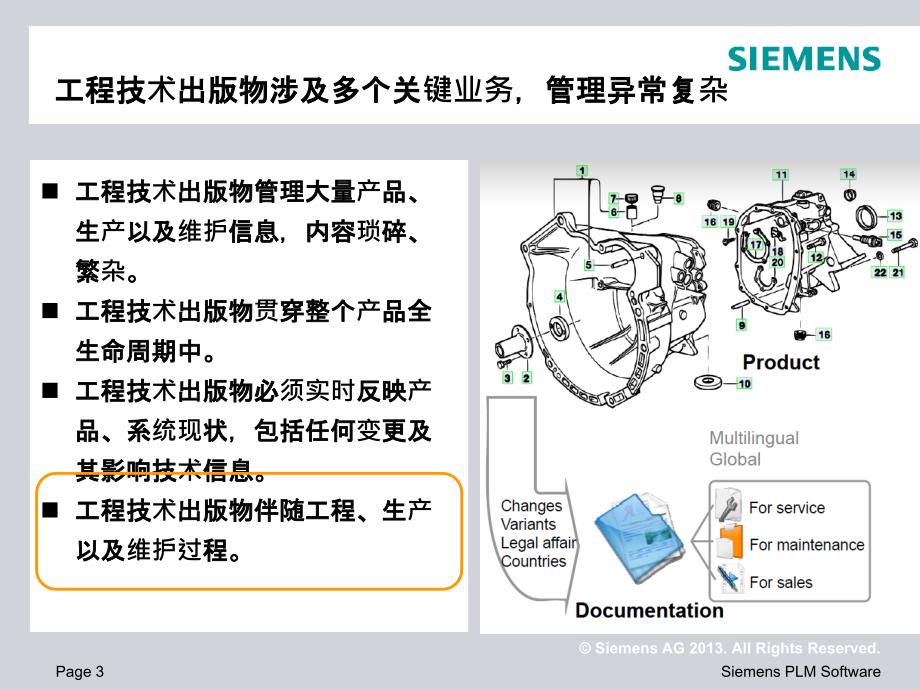 西门子C3D交互式技术手册解决方案.ppt_第3页