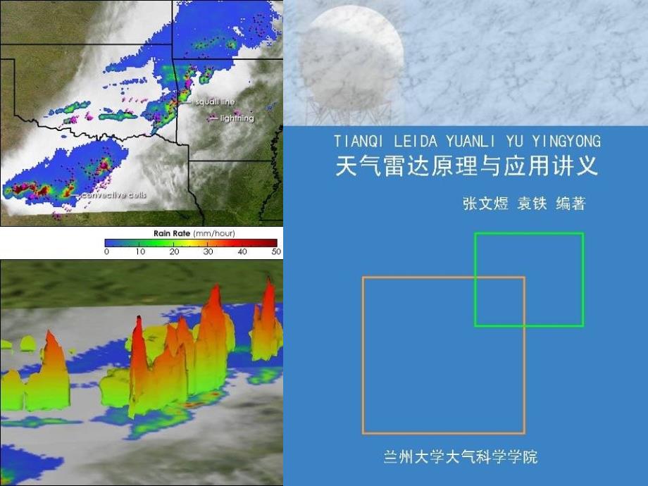 雷达气象学PPT课件.ppt_第2页