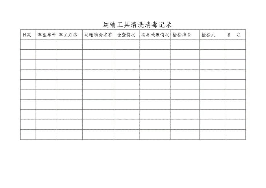食品企业全套记录表格.doc_第3页