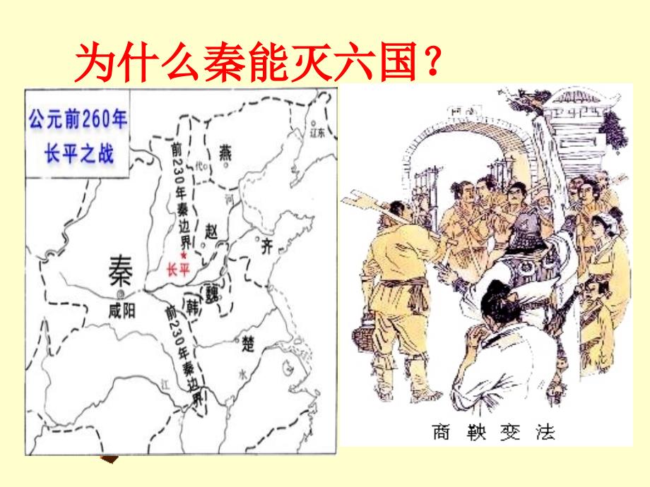 秦始皇统一六国PPT.ppt_第2页