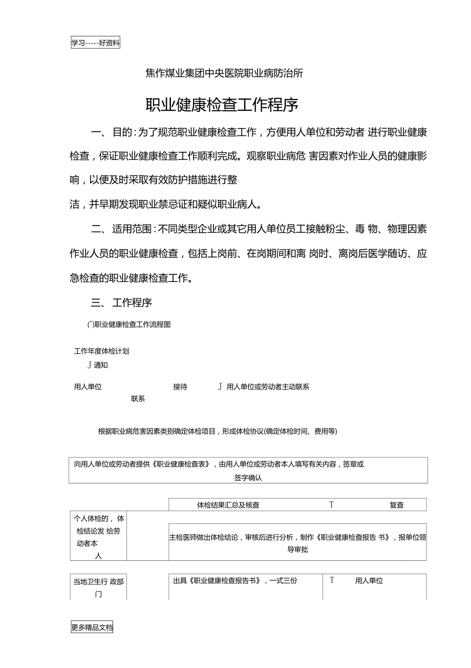 职业健康检查质量控制word版本.doc_第1页