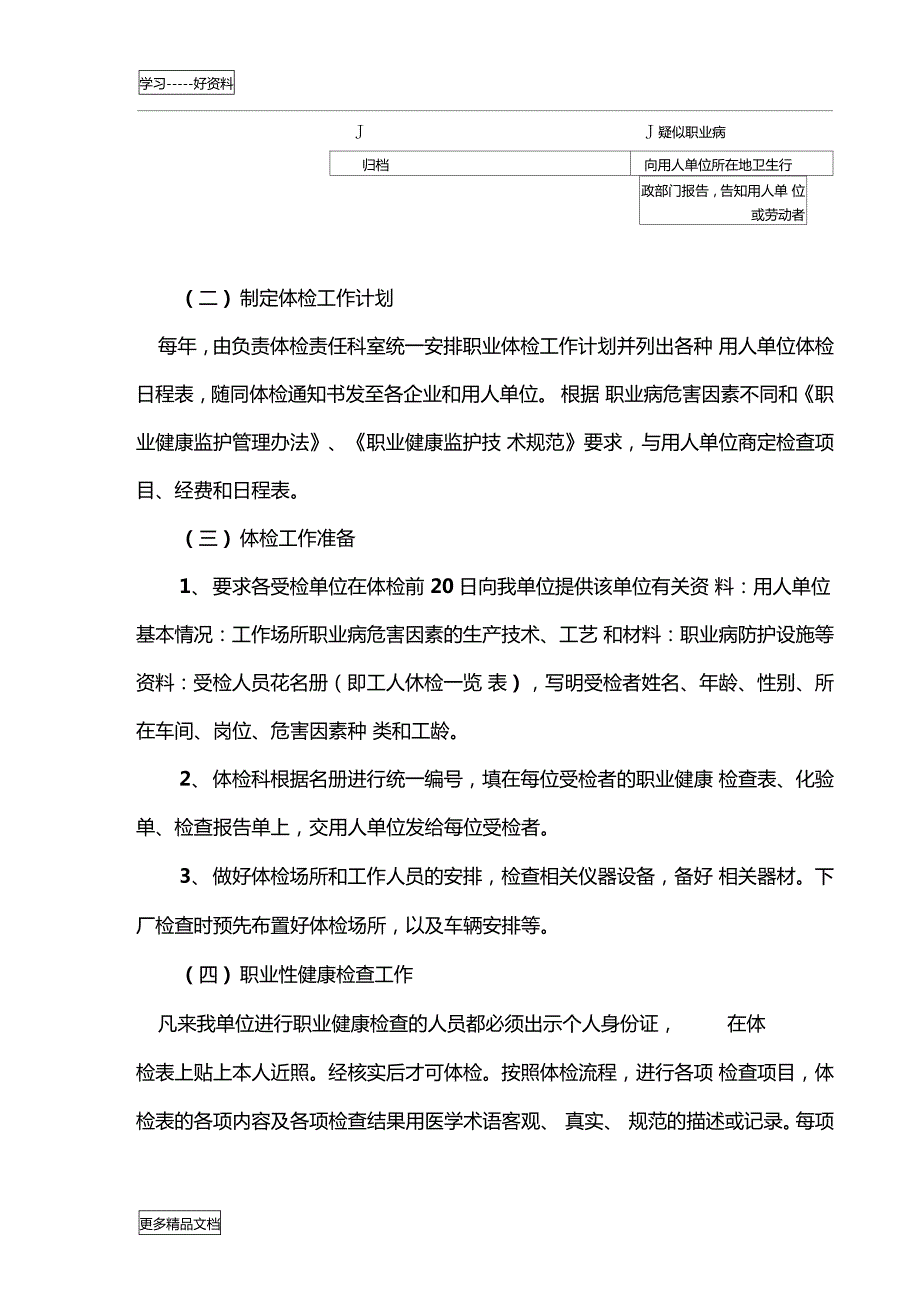 职业健康检查质量控制word版本.doc_第2页