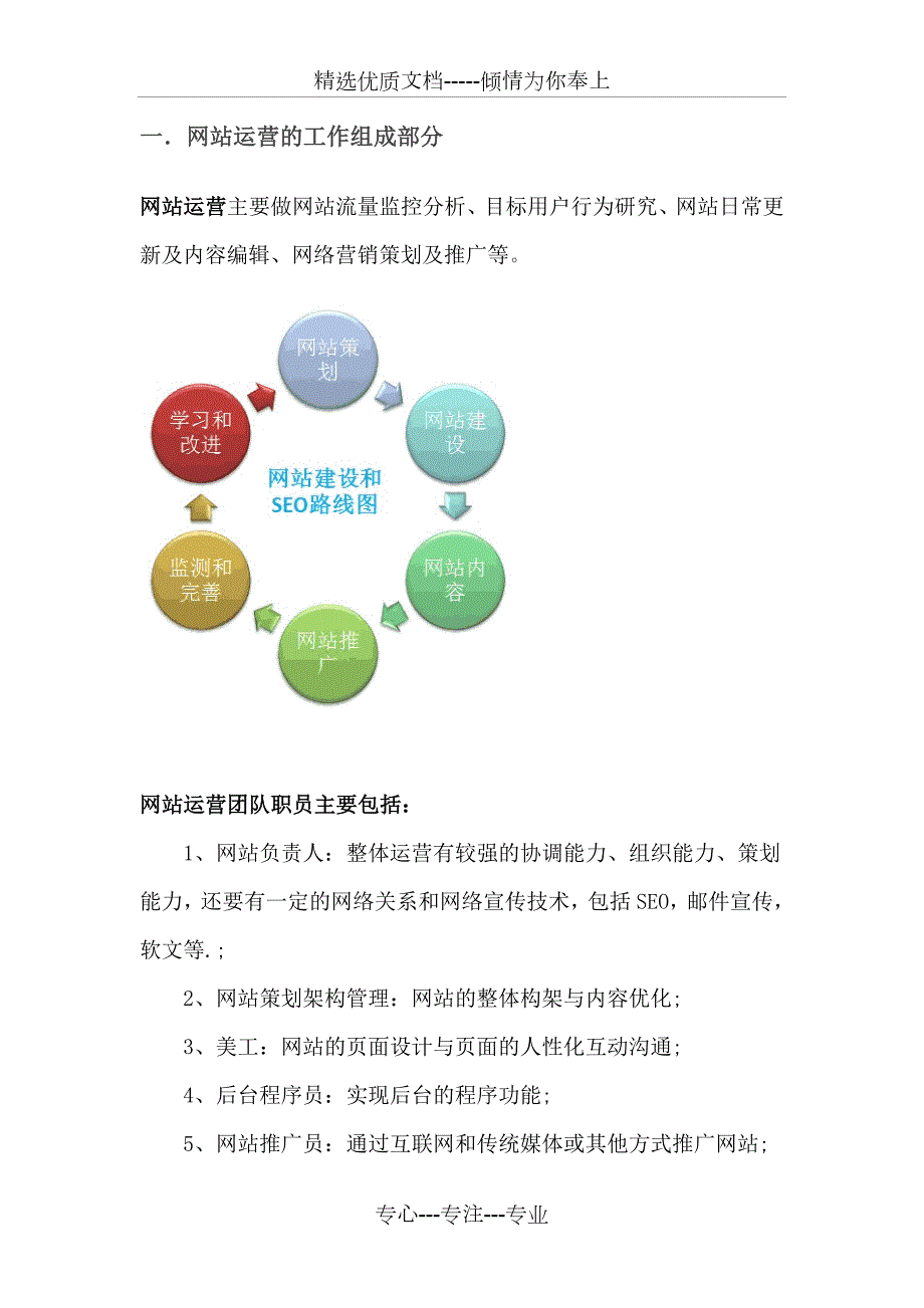 网站运营方案共57页.doc_第2页