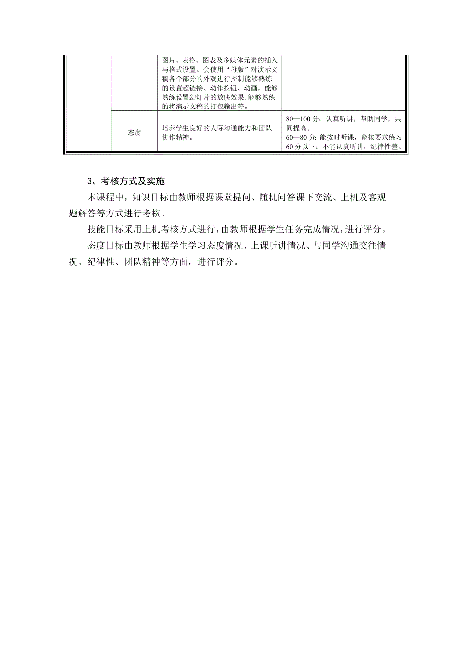 计算机应用基础考核实施方案.doc_第3页