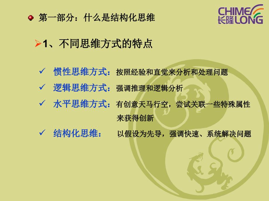 结构化思维PPT课件.ppt_第3页
