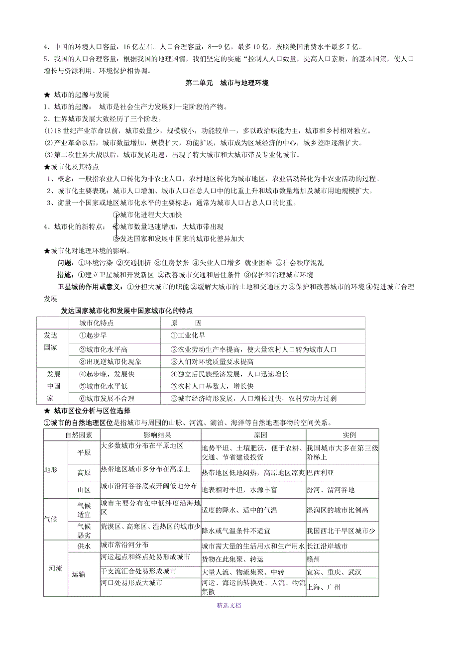 高中地理必修二鲁教版知识复习与归纳复习大纲.doc_第3页