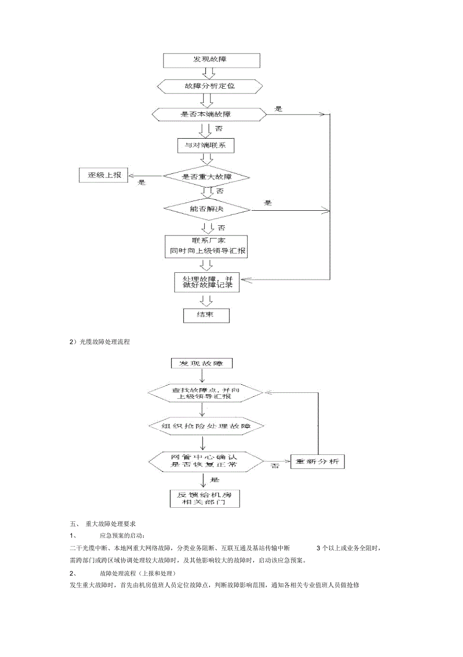 联通光缆及传输网络抢修应急预案.doc_第2页