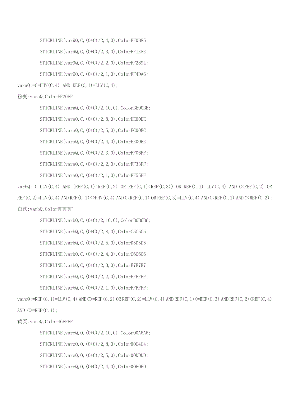 股票操作选股公式分析公式股票源码同花顺指标均线权证主图.doc_第3页