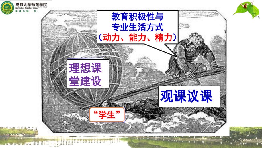 陈大伟观课议课的变革与实践.ppt_第2页