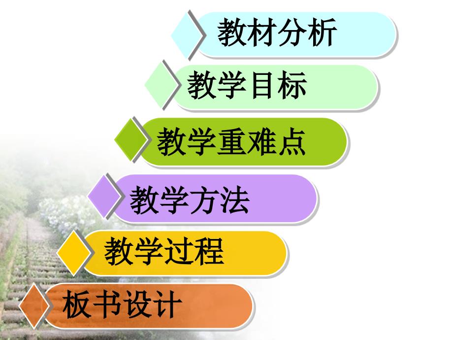 解方程说课讲稿及课件.ppt_第2页