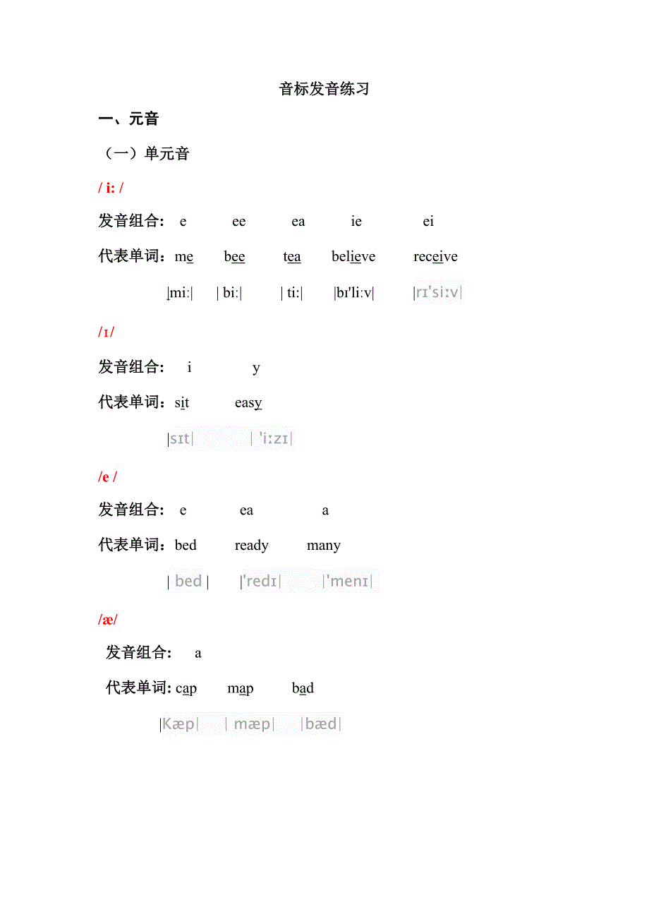 英语音标音节以及字母组合练习带单词音标.doc_第1页