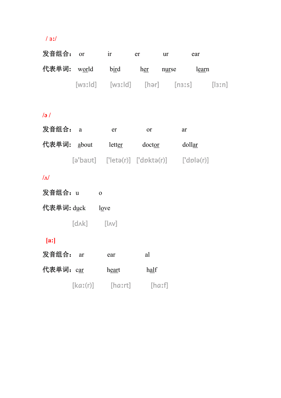 英语音标音节以及字母组合练习带单词音标.doc_第2页