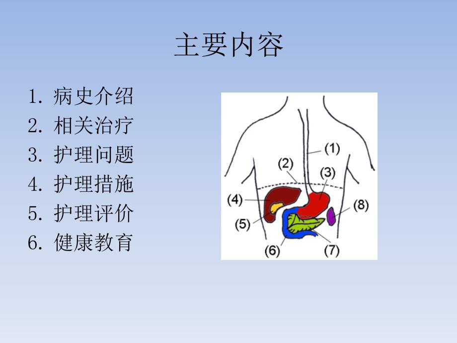肝癌护理查房ppt课件.pptx_第2页