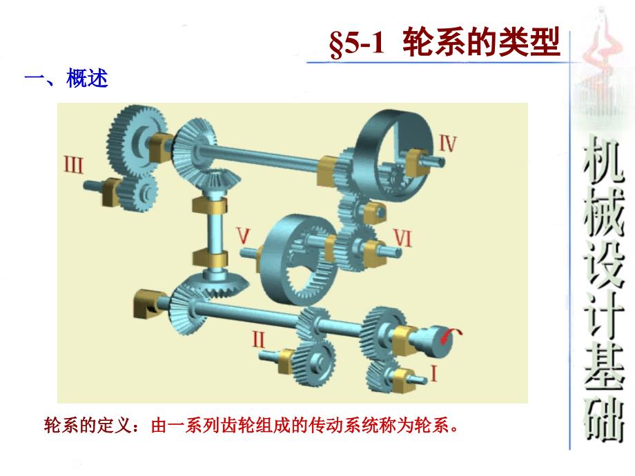 行星轮系及其传动比详解.ppt_第2页