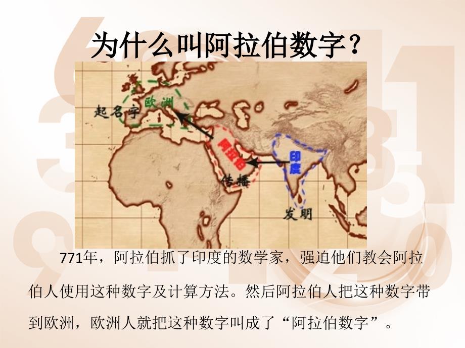 阿拉伯数字的由来.ppt_第3页