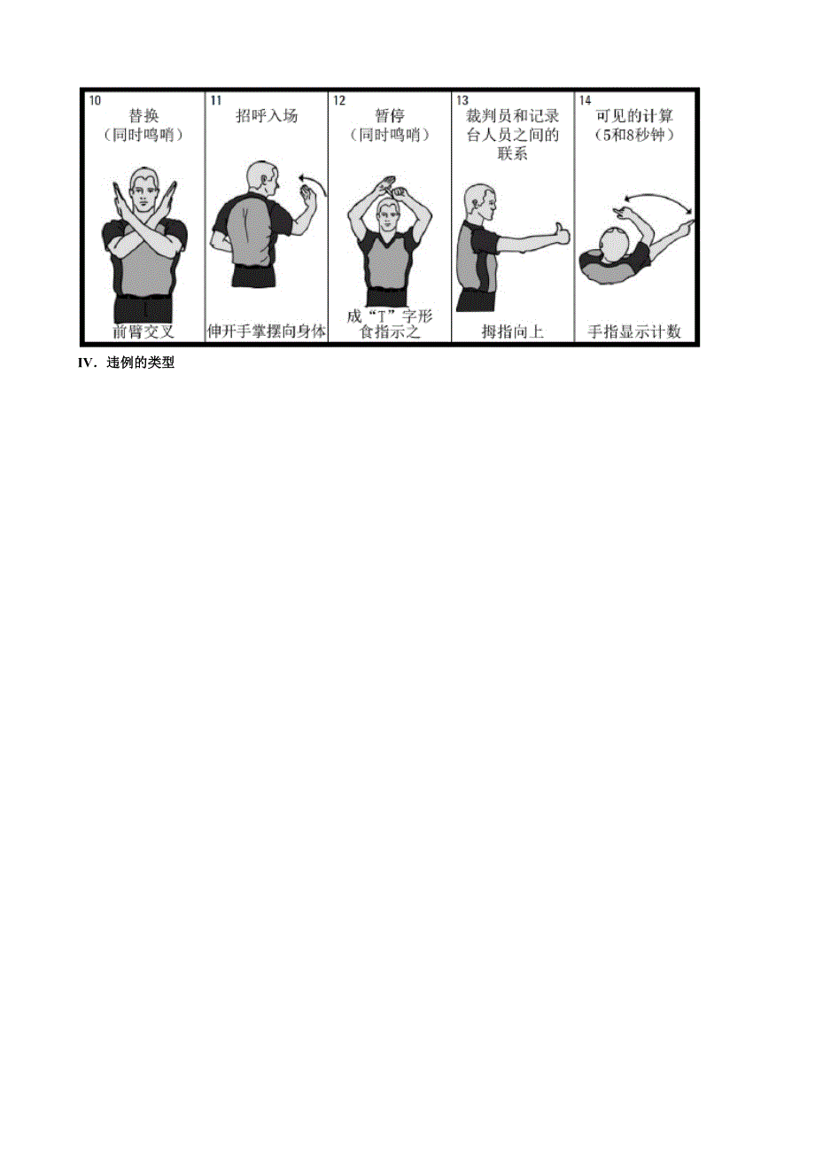 篮球裁判手势图解.doc_第2页