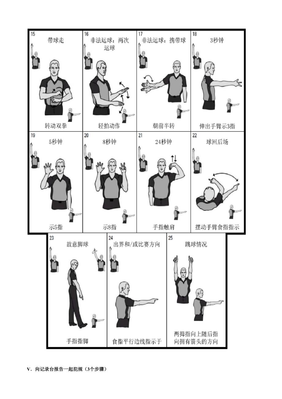 篮球裁判手势图解.doc_第3页