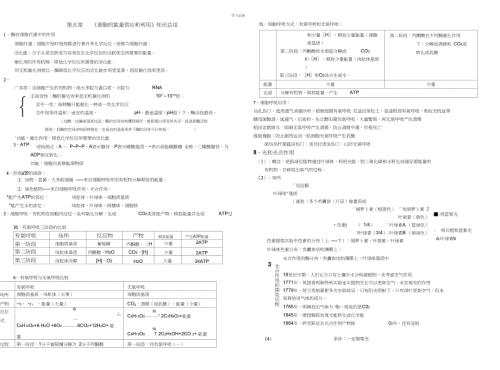 细胞的能量供应和利用知识总结.doc