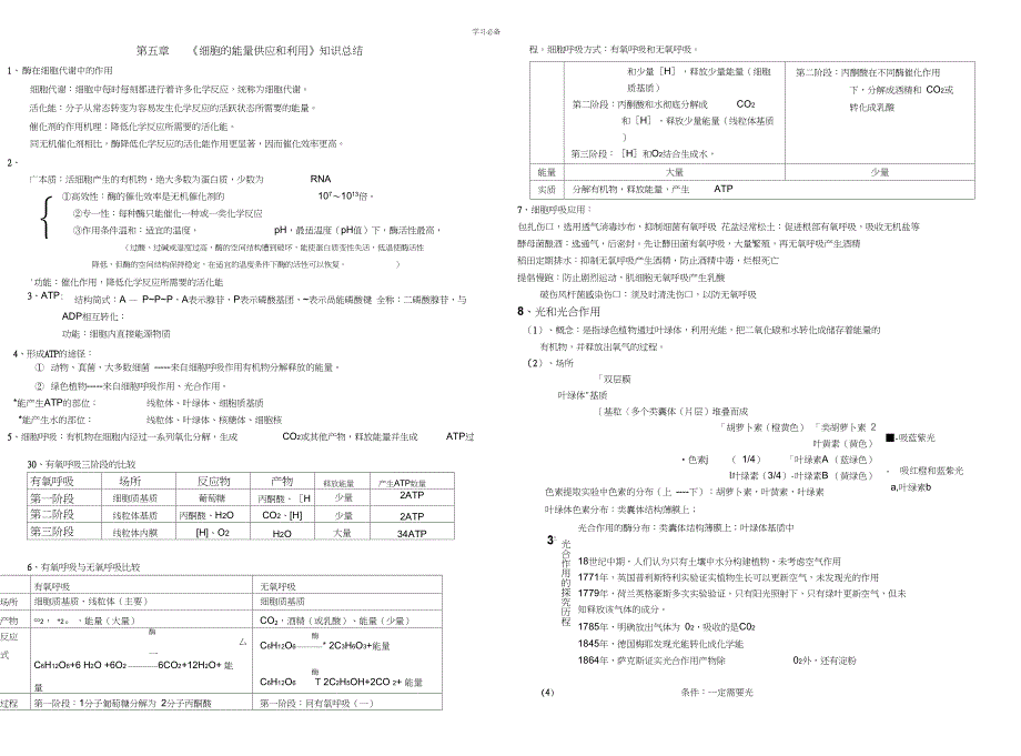 细胞的能量供应和利用知识总结.doc_第1页