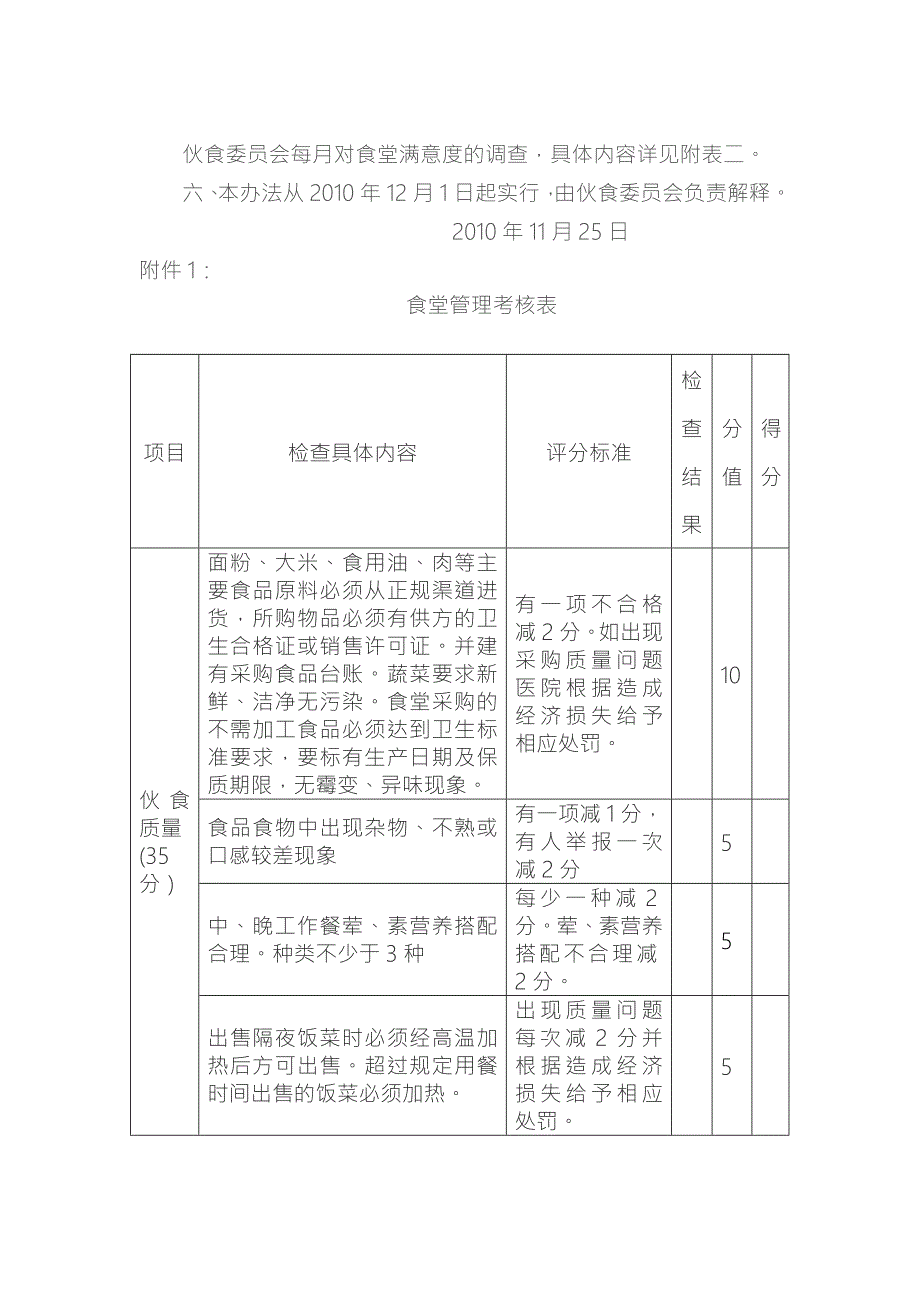 食堂考核标准及考核办法.doc_第2页