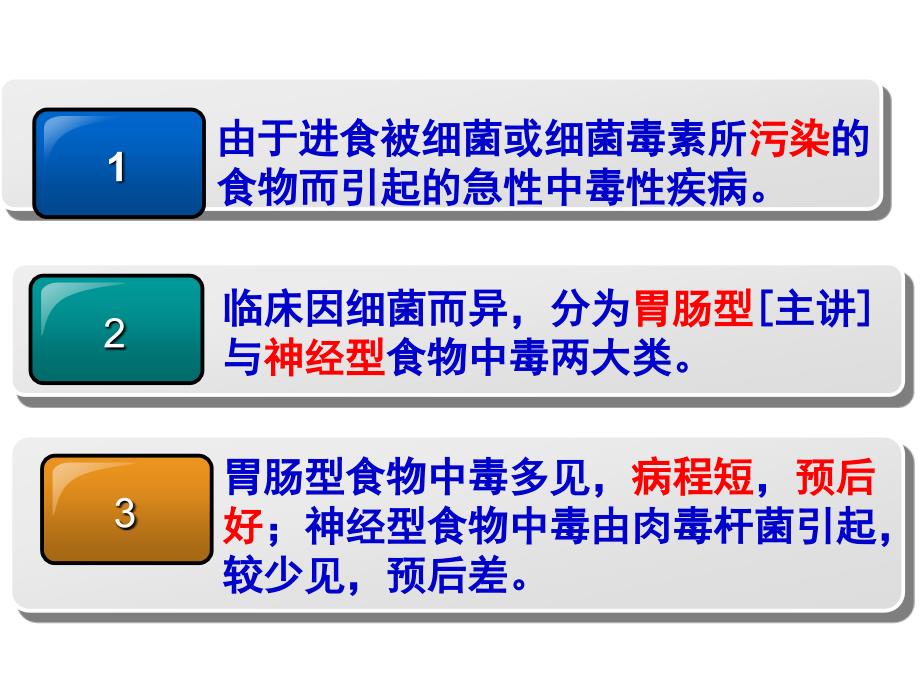 细菌性食物中毒护本内科护理学ppt课件.ppt_第2页