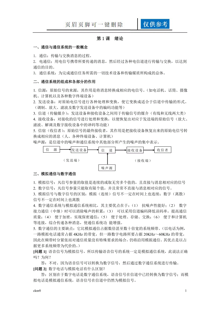 通信原理知识点图表相关.doc_第1页