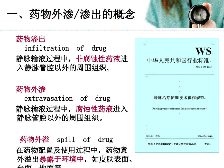 药物外渗的预防与处理.ppt_第3页