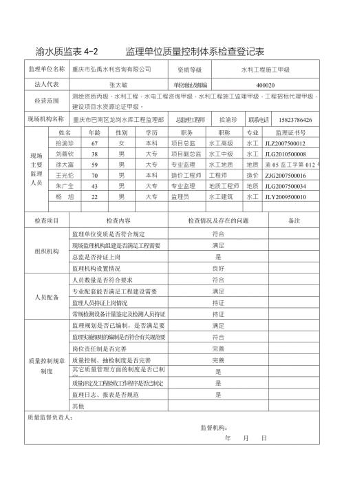 质量管理体系登记表监理.doc