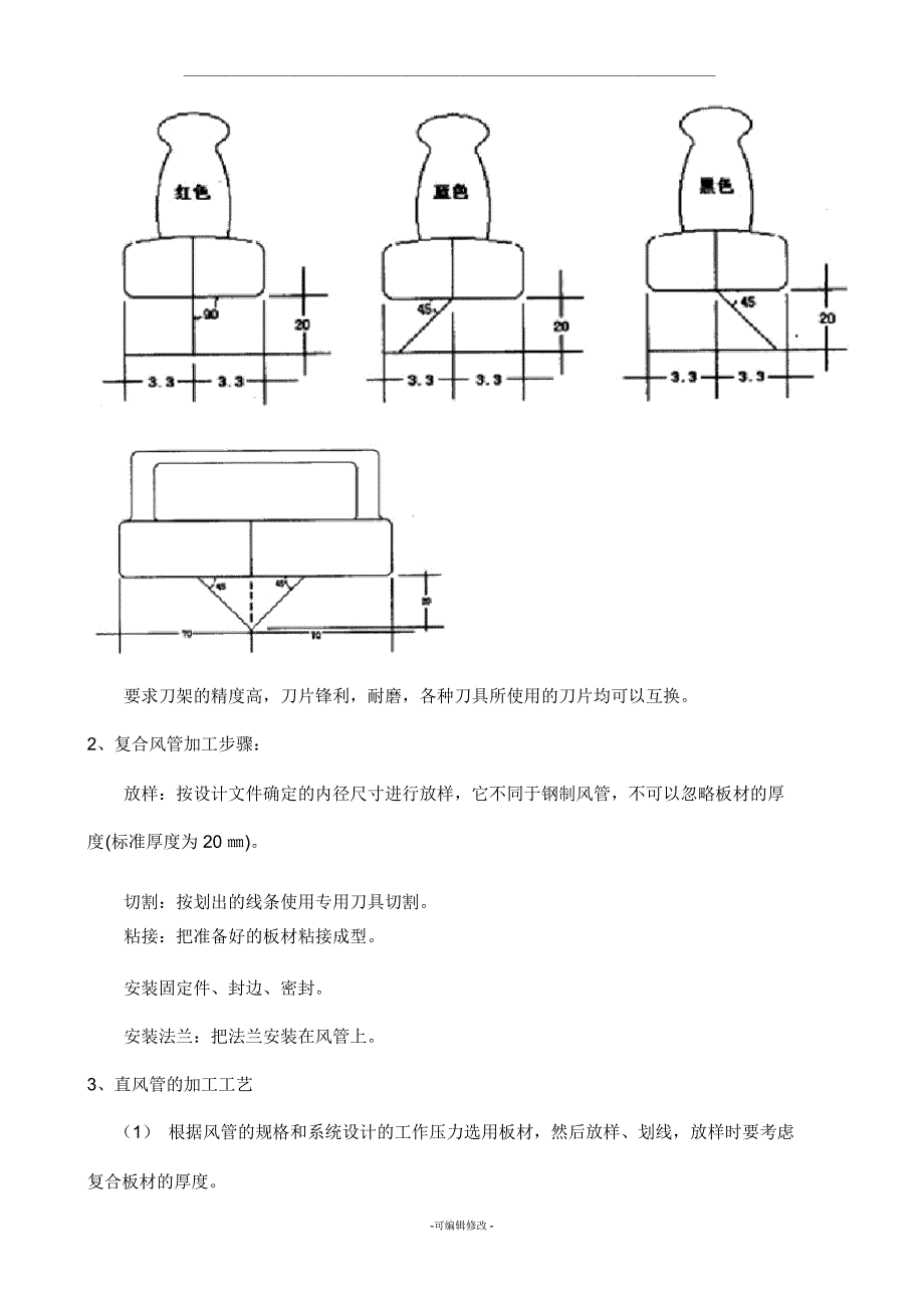 酚醛复合风管制作安装工艺.docx_第2页