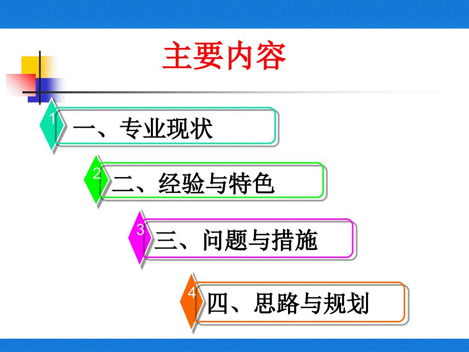 说专业比赛ppt课件.ppt_第2页