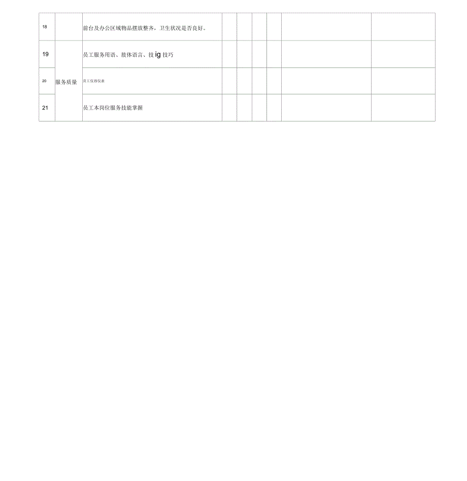 酒店巡查记录表.docx_第2页