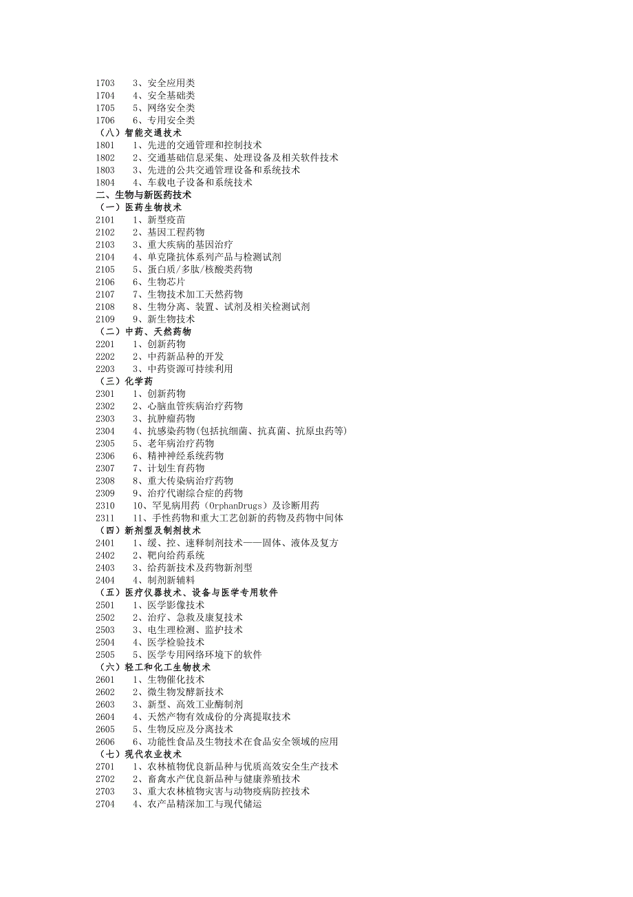 高新技术行业目录与代码.doc_第3页