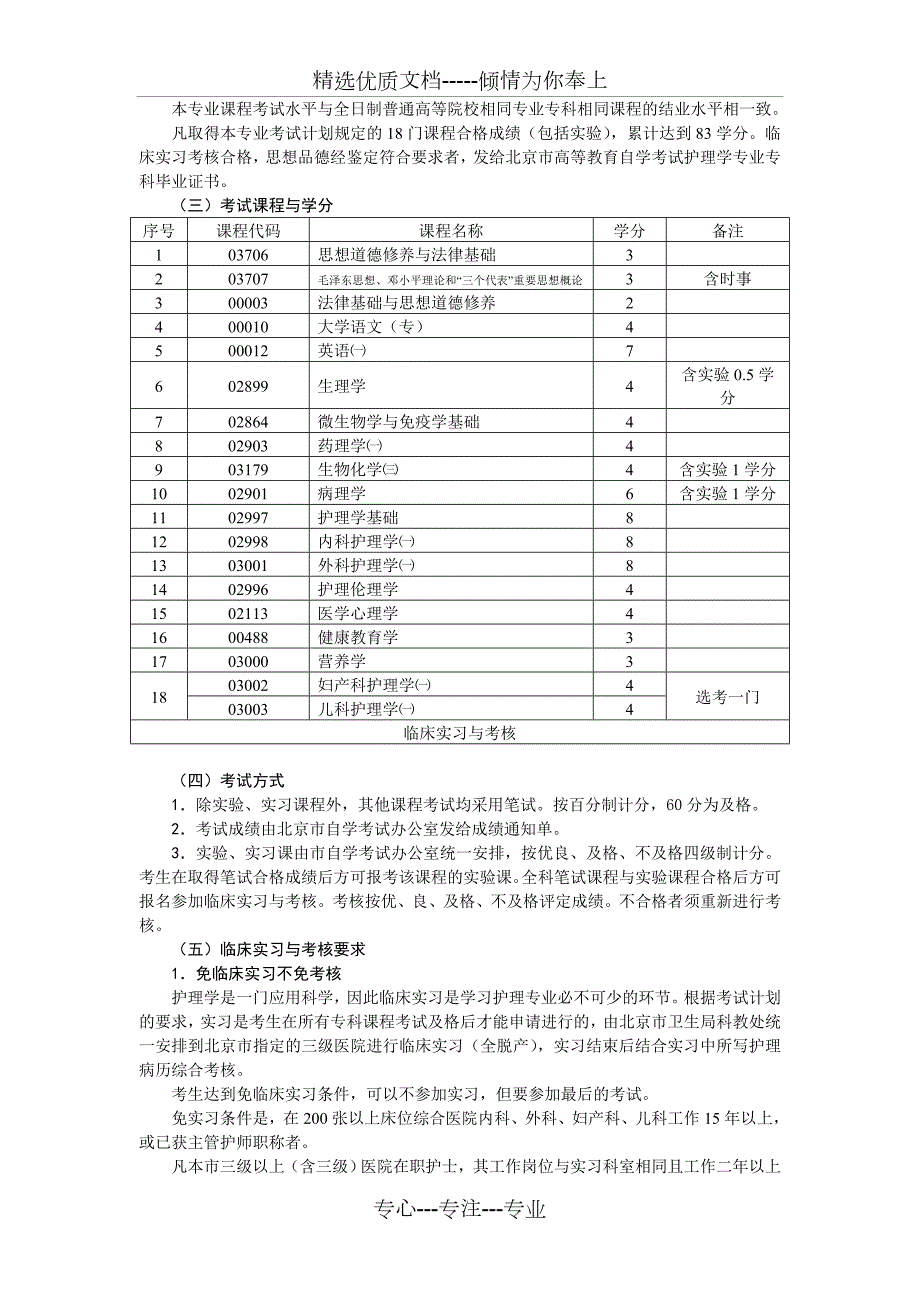高等教育自学考试北京市护理学专业考生必读.doc_第3页