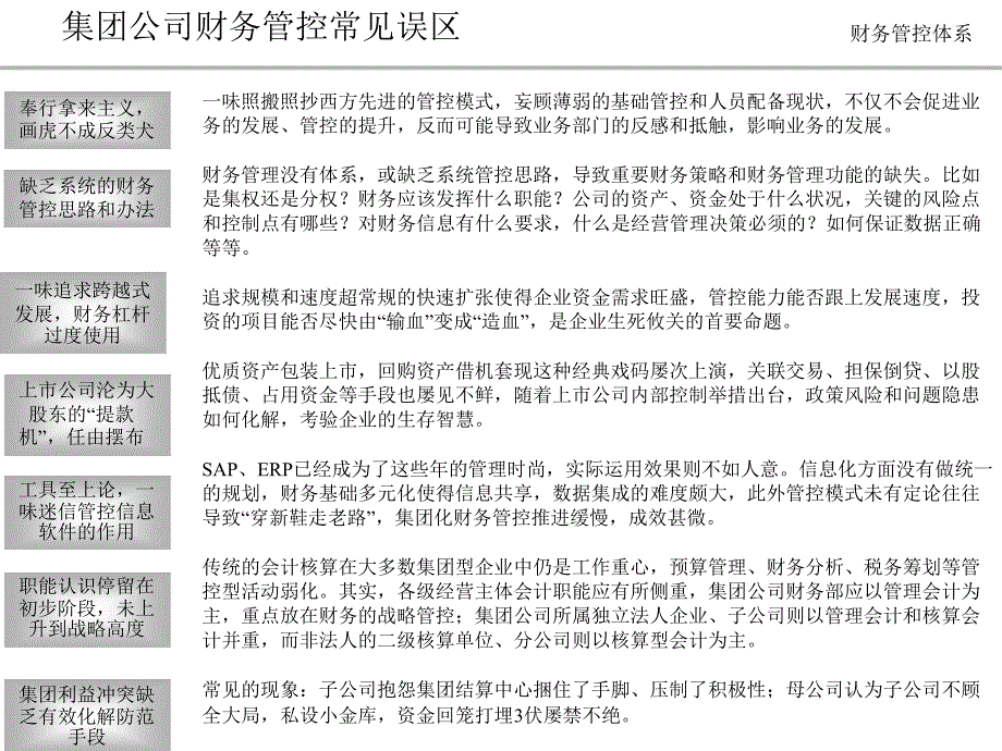 集团管控之财务管控课件.ppt_第3页