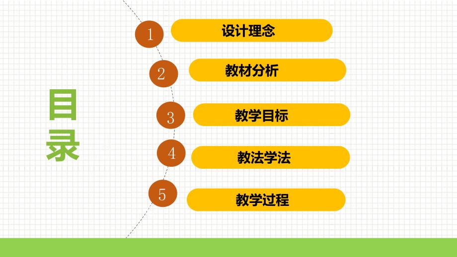 角的初步认识说课PPT.ppt_第2页