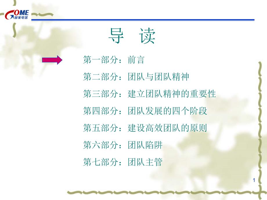 高效团队管理PPT课件.ppt_第2页