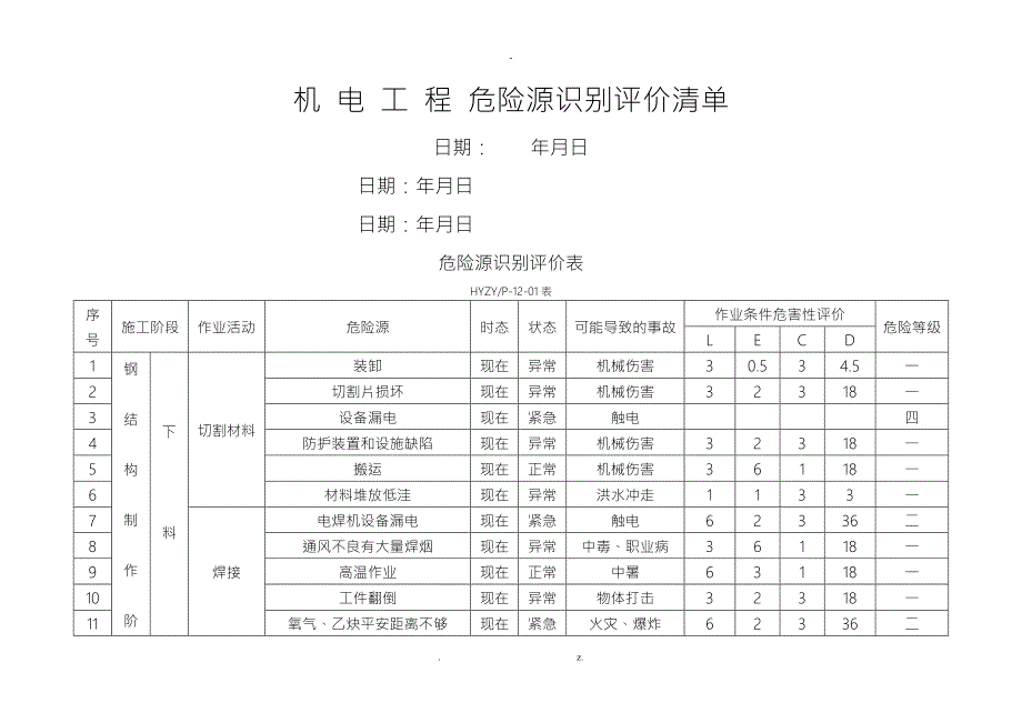 高速公路机电安装工程危险源识别评价清单.doc_第1页