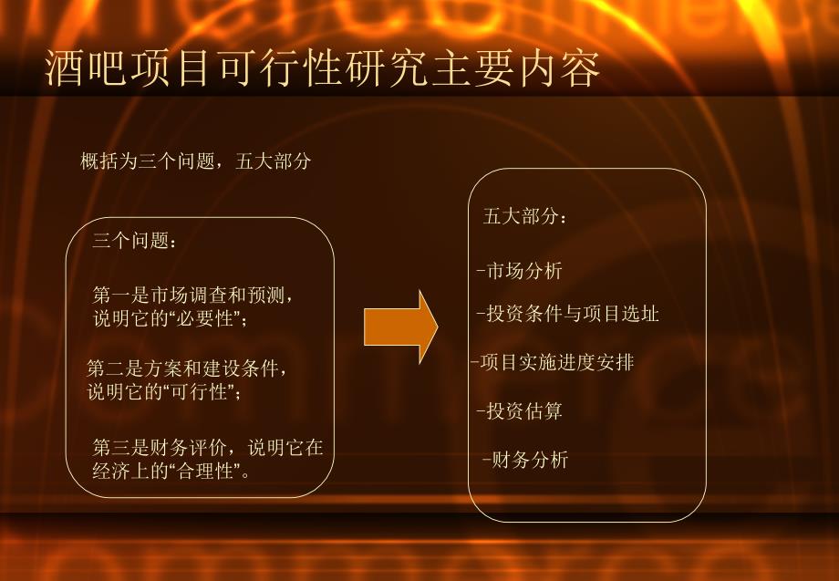 酒吧项目可行性研究报告.ppt_第2页