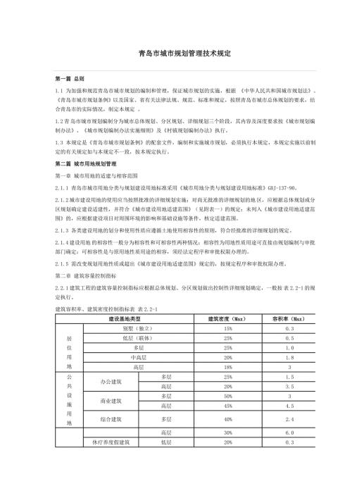 青岛市城市规划管理技术规定.doc