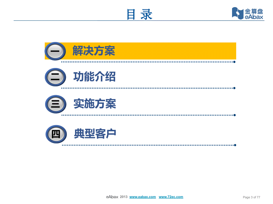 资产管理信息系统ppt课件.pptx_第3页