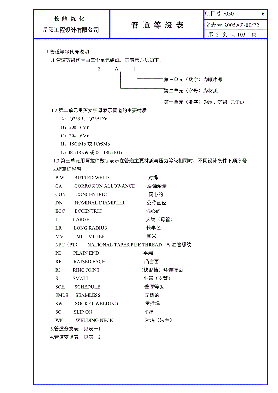 管道等级表SH利津焦化.doc_第2页