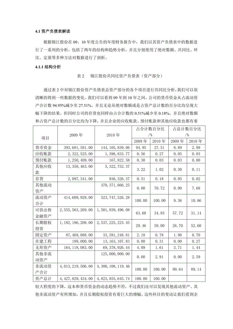 锦江股份财务指标分析及其启示.doc_第3页